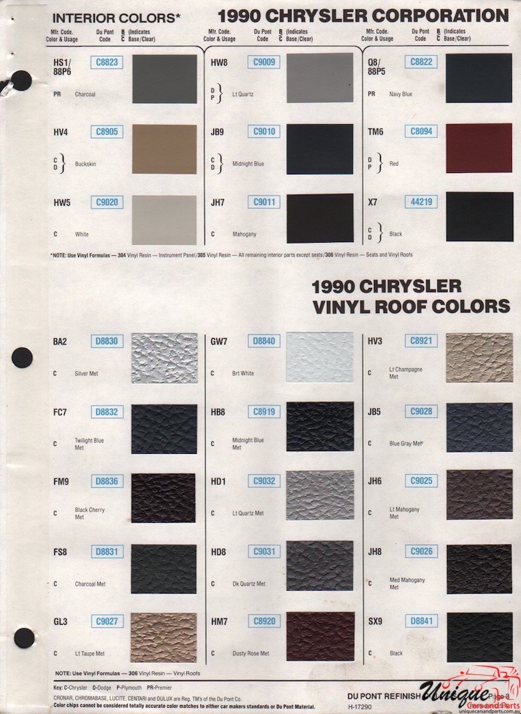 1990 Chrysler Paint Charts DuPont 3